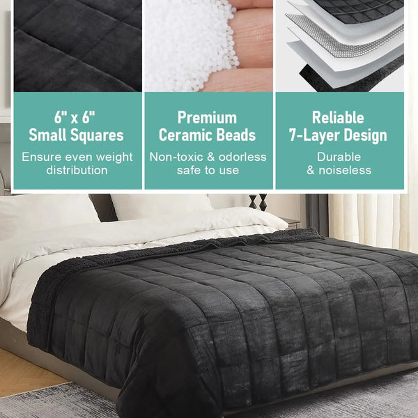 15lb Fleece Weighted Blanket